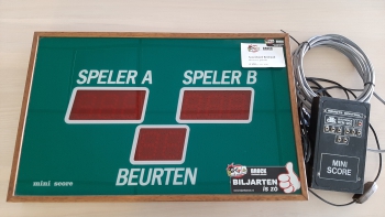 Scorebord 