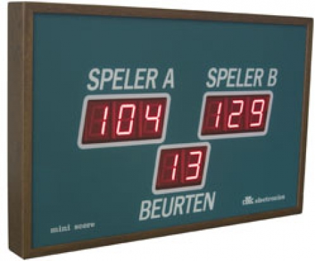 Elektronisch scorebord 