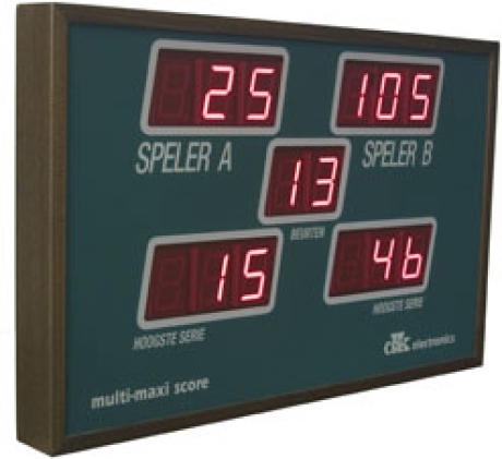 Elektronisch scorebord 