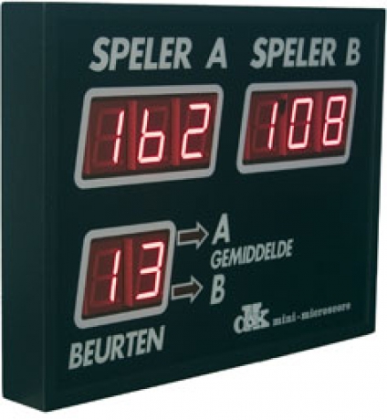 Elektronisch scorebord 